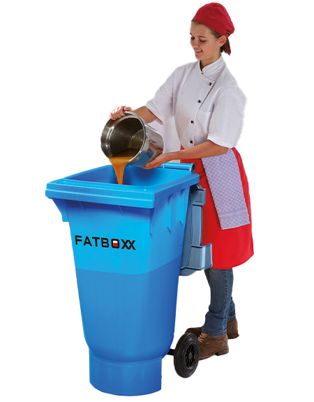Altspeisefettbehälter FATBOXX Anwendung